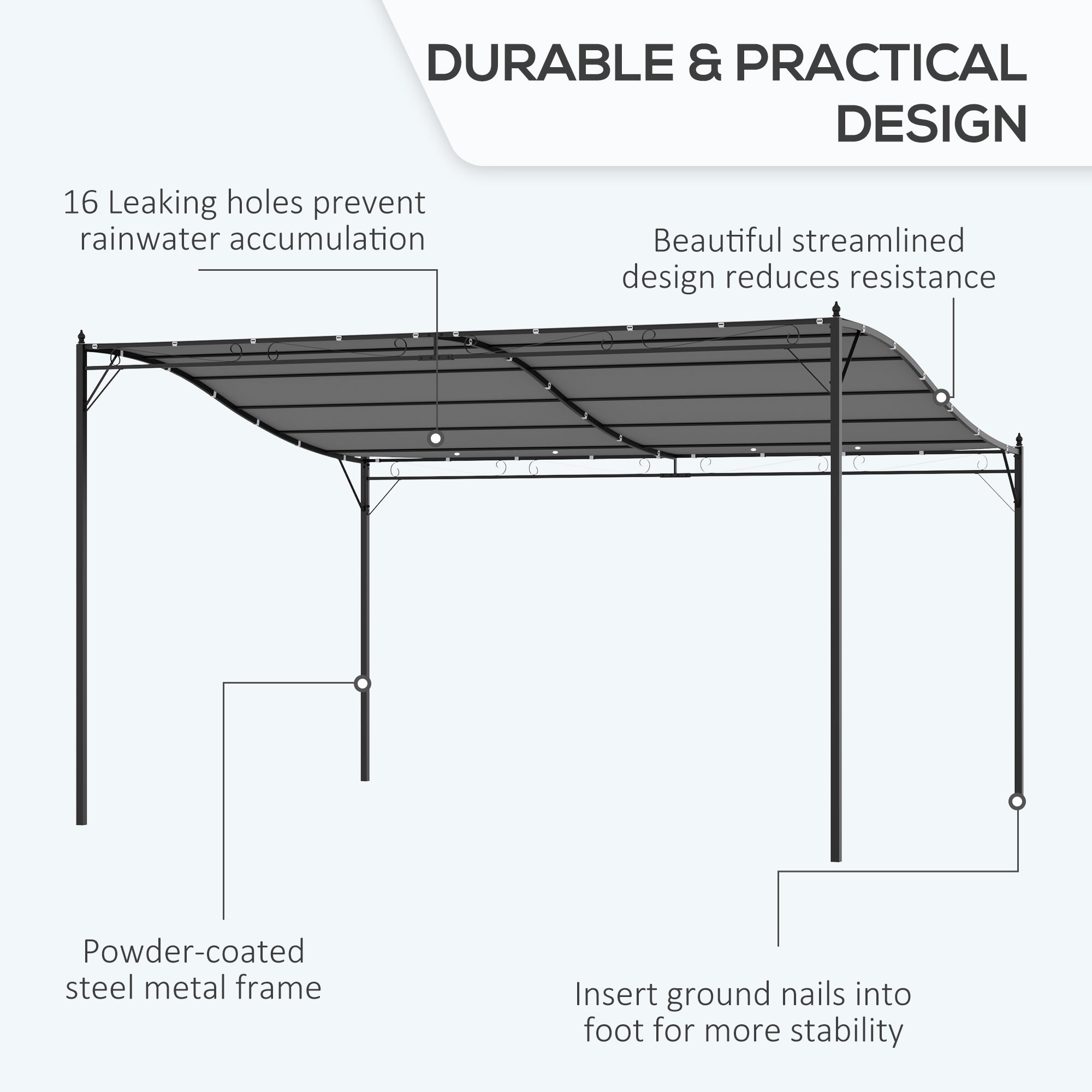 13' x 10' Wall-Mounted Patio Pergola with Canopy – European-Inspired Outdoor Shade