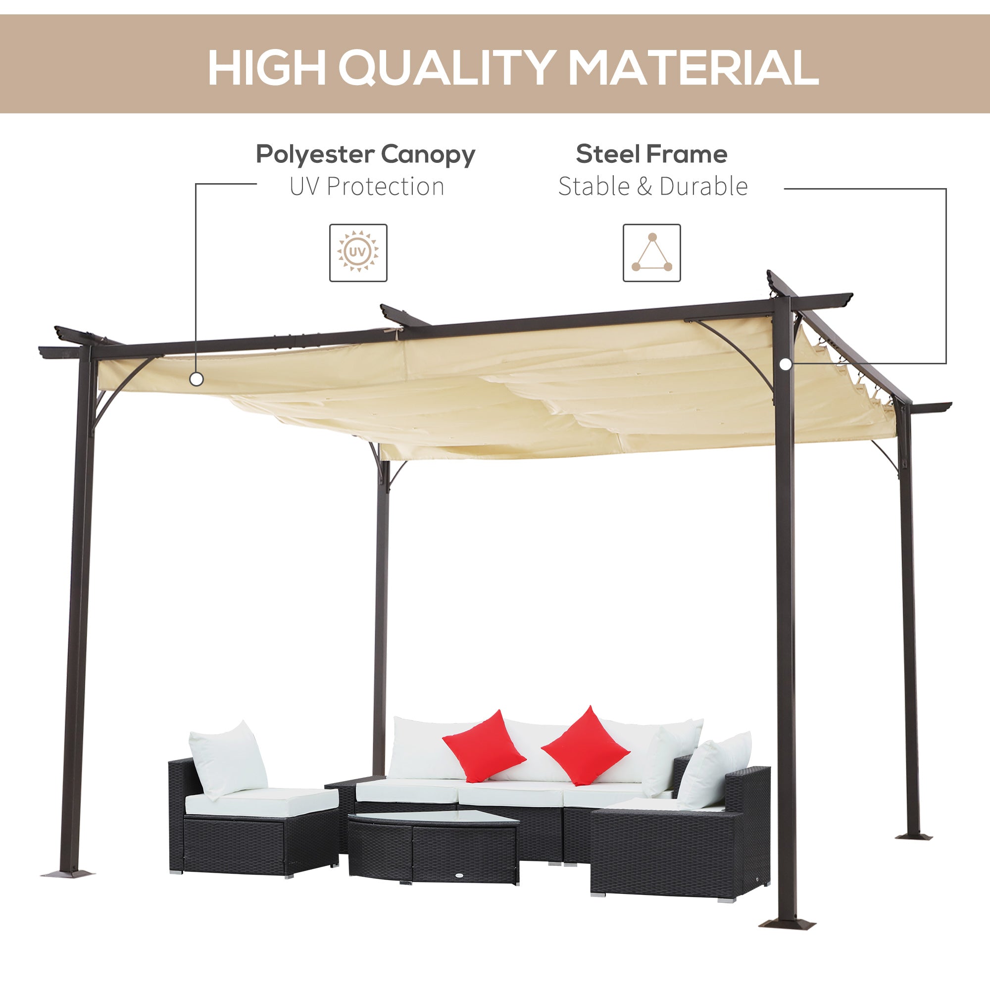 11.5' x 11.5' Outdoor Pergola with Retractable Canopy