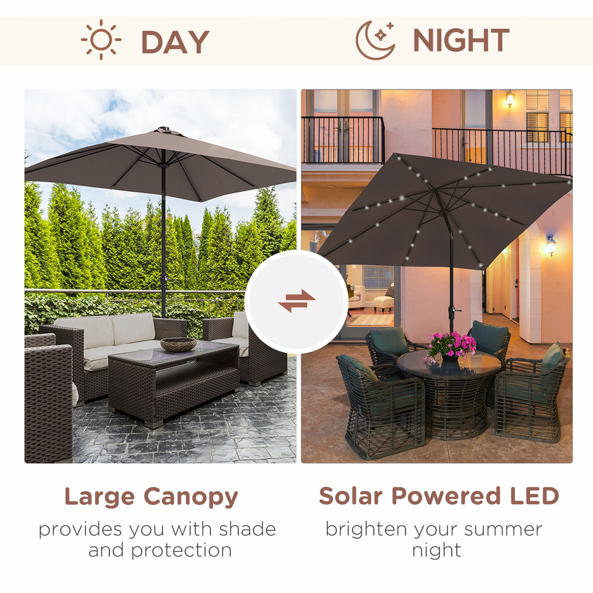 9 ft Solar LED Patio Umbrella with Tilt, Crank, and Vent – Outdoor Market Umbrella for Backyard, Deck, Pool