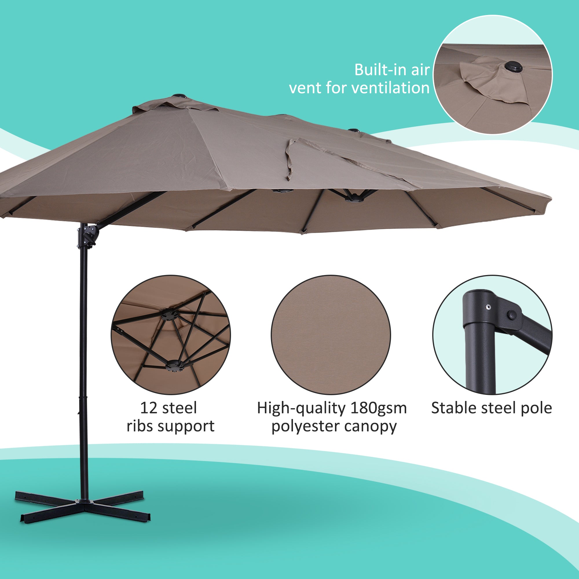 14.4 ft Double-Sided Offset Patio Umbrella with Crank Lift – Outdoor Cantilever Sun Shade for Patio, Deck, Garden, or Pool