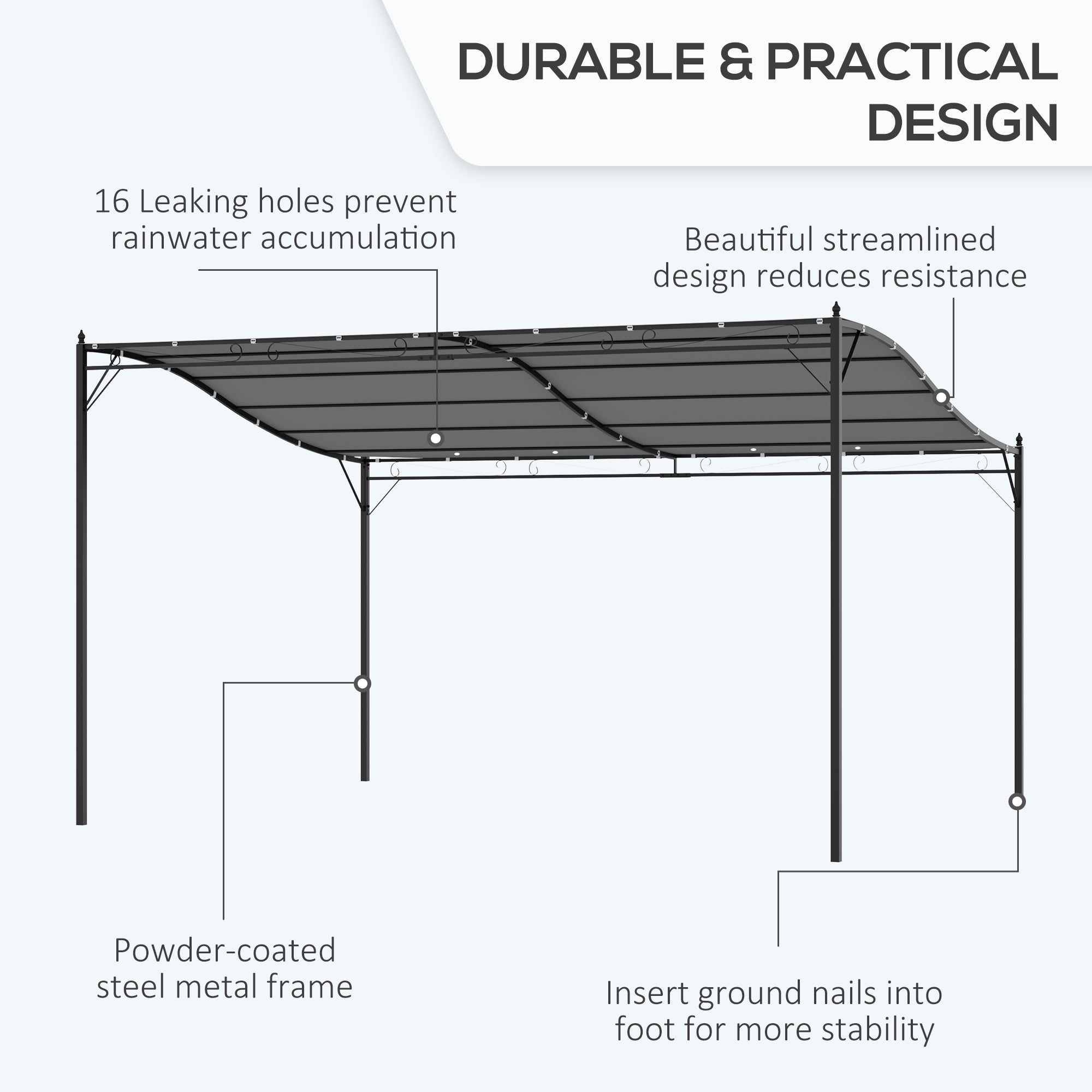 13' x 10' Wall-Mounted Patio Pergola with Canopy – European-Inspired Outdoor Shade