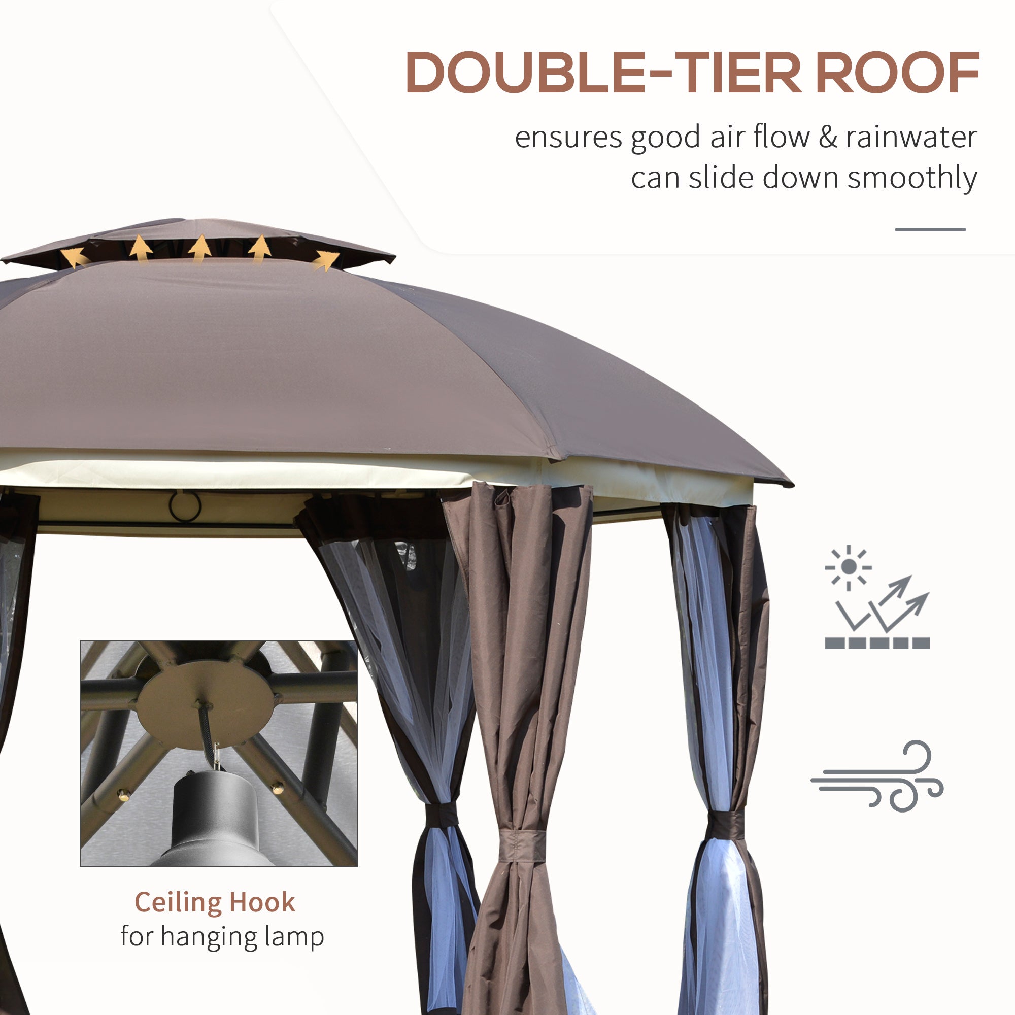 12 ft. Hexagonal Gazebo with Double Roof, Mesh Netting &amp; Privacy Curtains – Outdoor Patio Canopy for Events &amp; Entertaining